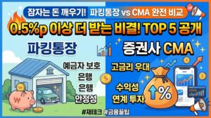 파킹통장, CMA증권사