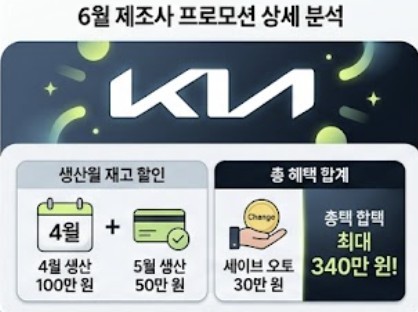 최대 340만원 혜택