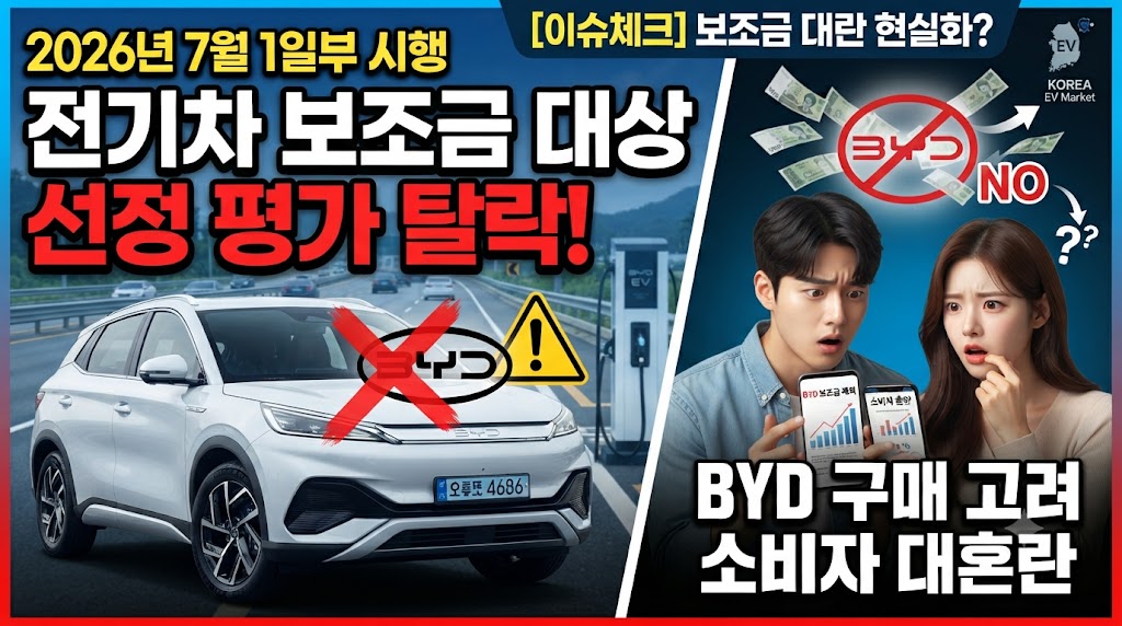 비야디 전기차 가격 및 보조금
