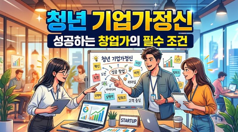 청년 기업가 정신을 가지고 회의한다