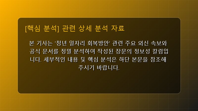 청년 일자리 회복방안 핵심 요약 및 테크 트렌드 관련 상세 설명 다이어그램 카드 이미지