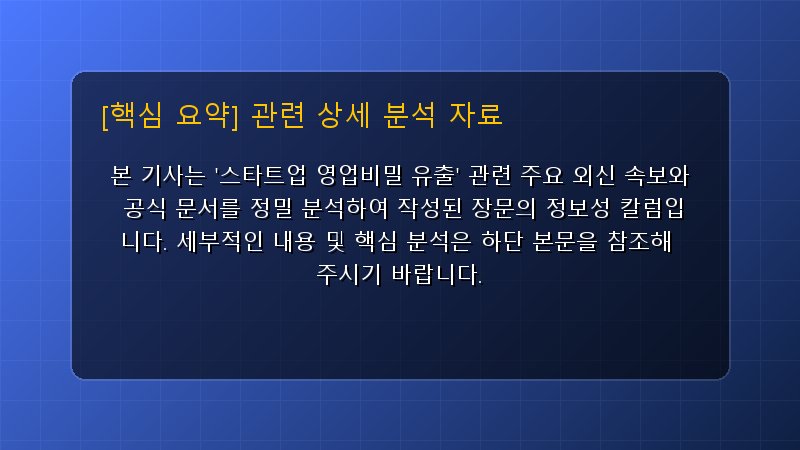 스타트업 영업비밀 유출 핵심 요약 및 테크 트렌드 관련 상세 설명 다이어그램 카드 이미지